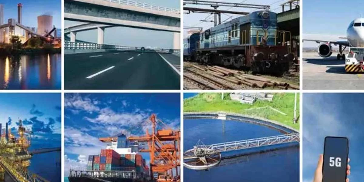 India Accelerates Infrastructure Investment Plans