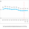 Credit grows to early-pandemic levels: CARE Ratings