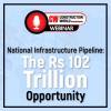 Infrastructure: National Infrastructure Pipeline – the Rs 102 trillion opportunity