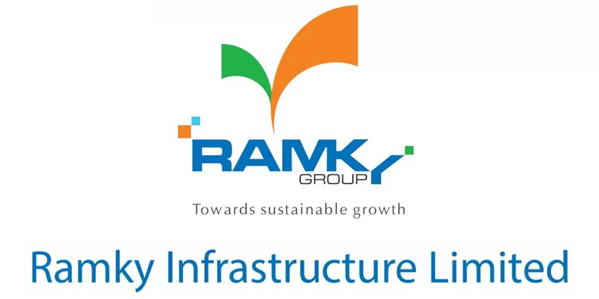 Ramky Infra Q4 net profit plummets to Rs 575 million