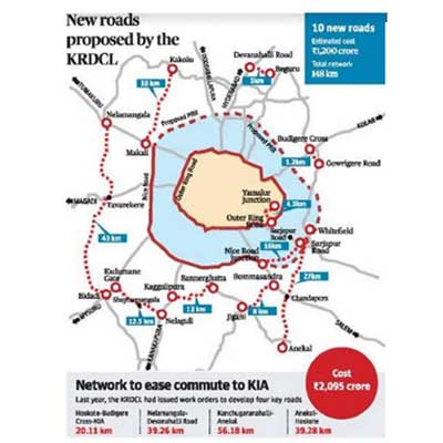How the upcoming Satellite Town Ring Road will affect lives and livelihoods  around Bengaluru - Citizen Matters